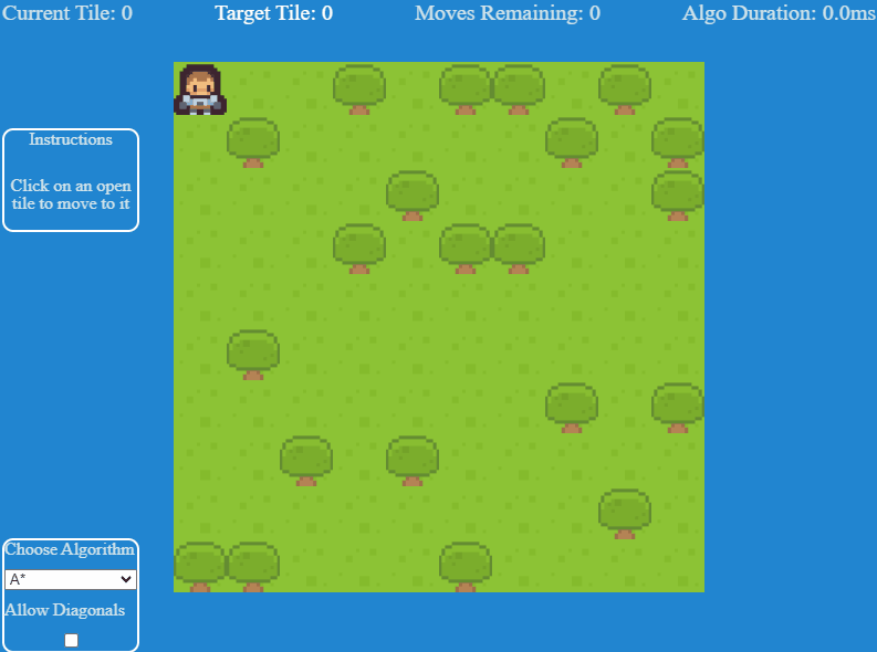 Pathfinding Pathfinding